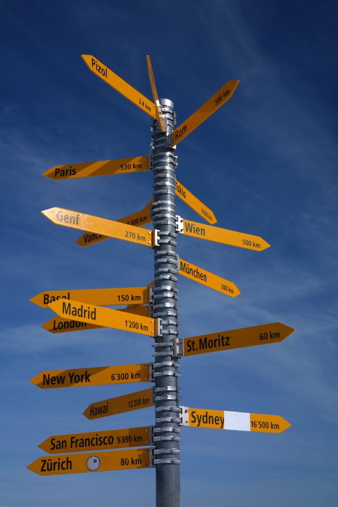Signposts 999685 683x1024
